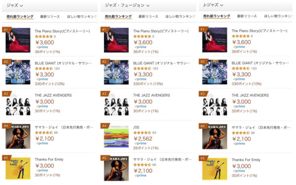 Amazon在庫復活‼️と共にベストセラー1位…！😳😳🎉