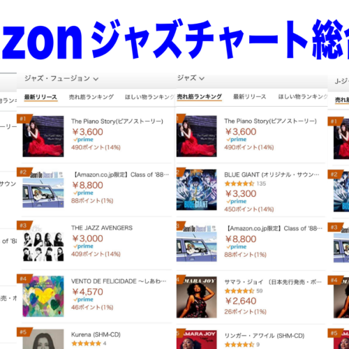 生配信ライブ終了！！ついに…！！Amazonジャズフュージョンランキング 総合一位‼️😭㊗️🎉