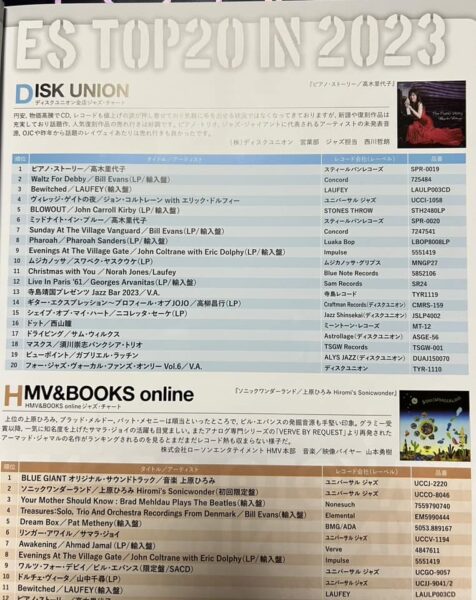 ディスクユニオンで2023年に最も売れたアルバム第一位に「The Piano Story」がランクイン?